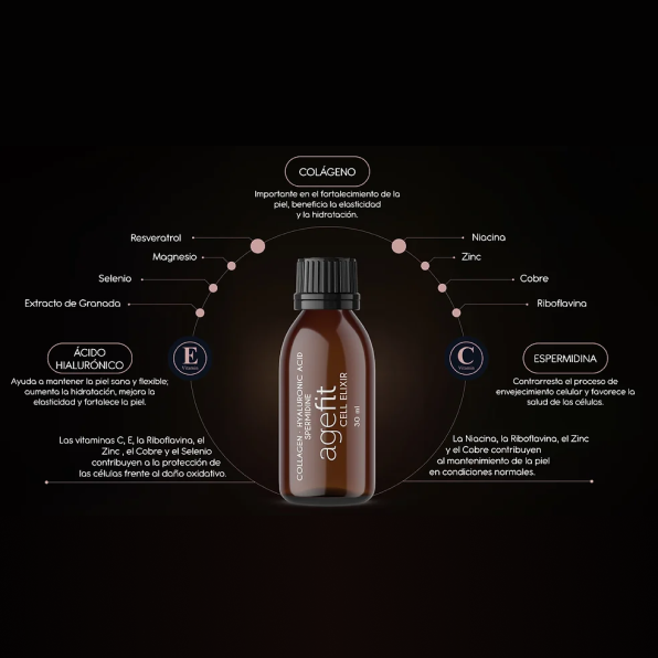 Elixir Celular - El Secreto de la Longevidad
